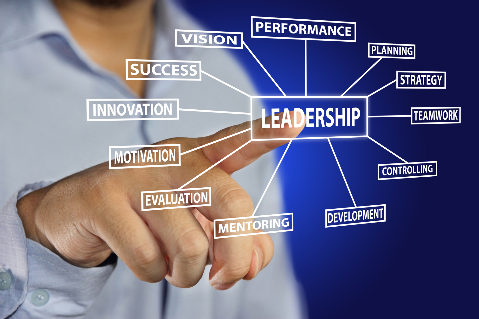 Workshops, leadership, motivation, emotional intelligence, 